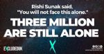 Three million people still Excluded from financial support